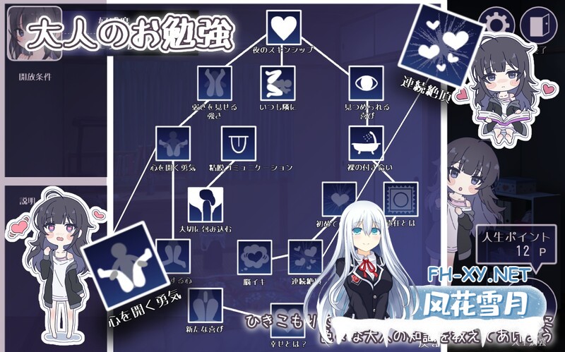 [养成SLG/触摸睡奸/动态2C]幸福家里蹲的养成方法（幸せなニートの育て方） V2.0.0 DL官方中文[600MB]-6.jpg