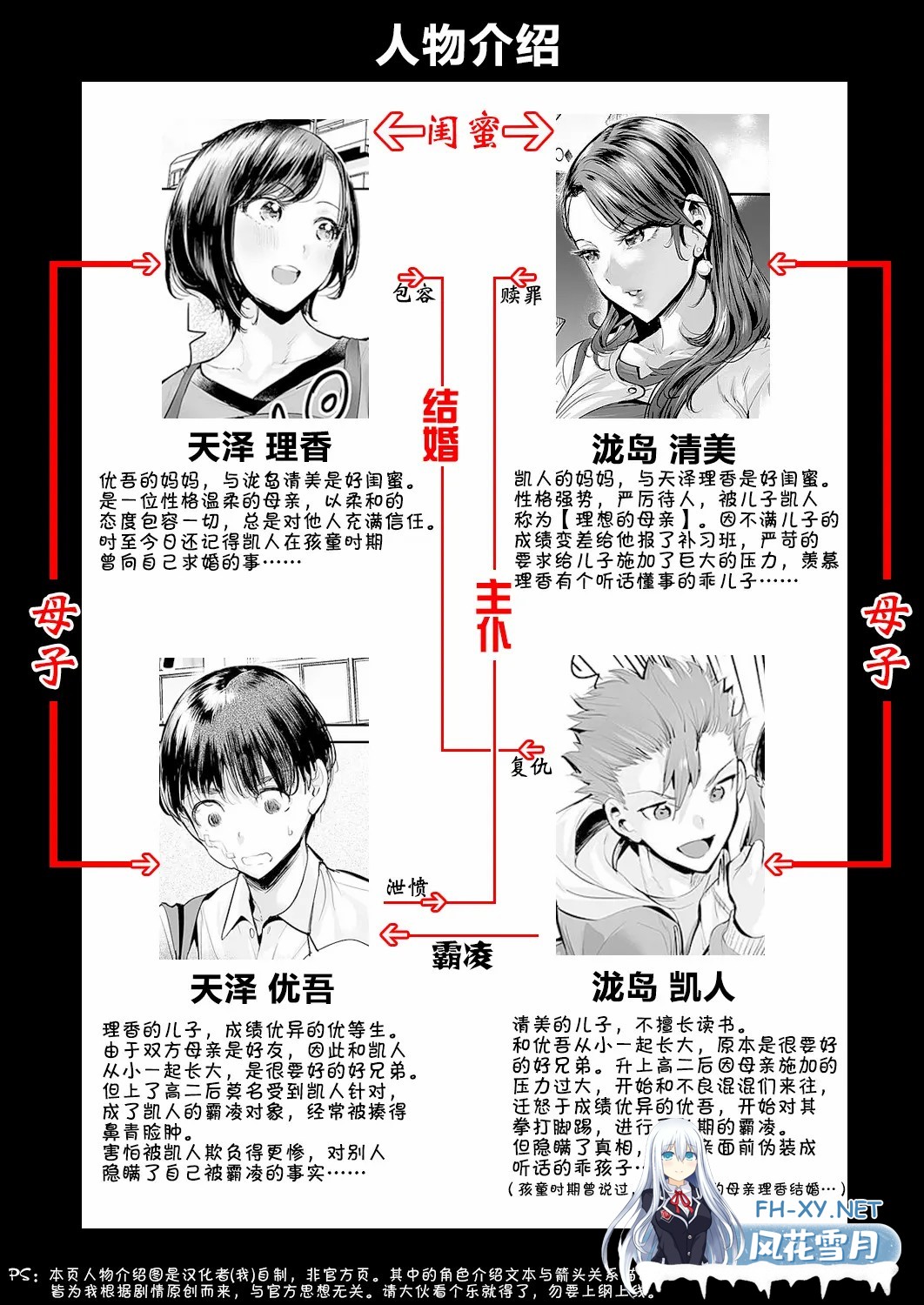 [漫画/无码] 扑灭霸凌的母亲互换 4话合集 [96p/48m/度U夸迅]-2.jpg