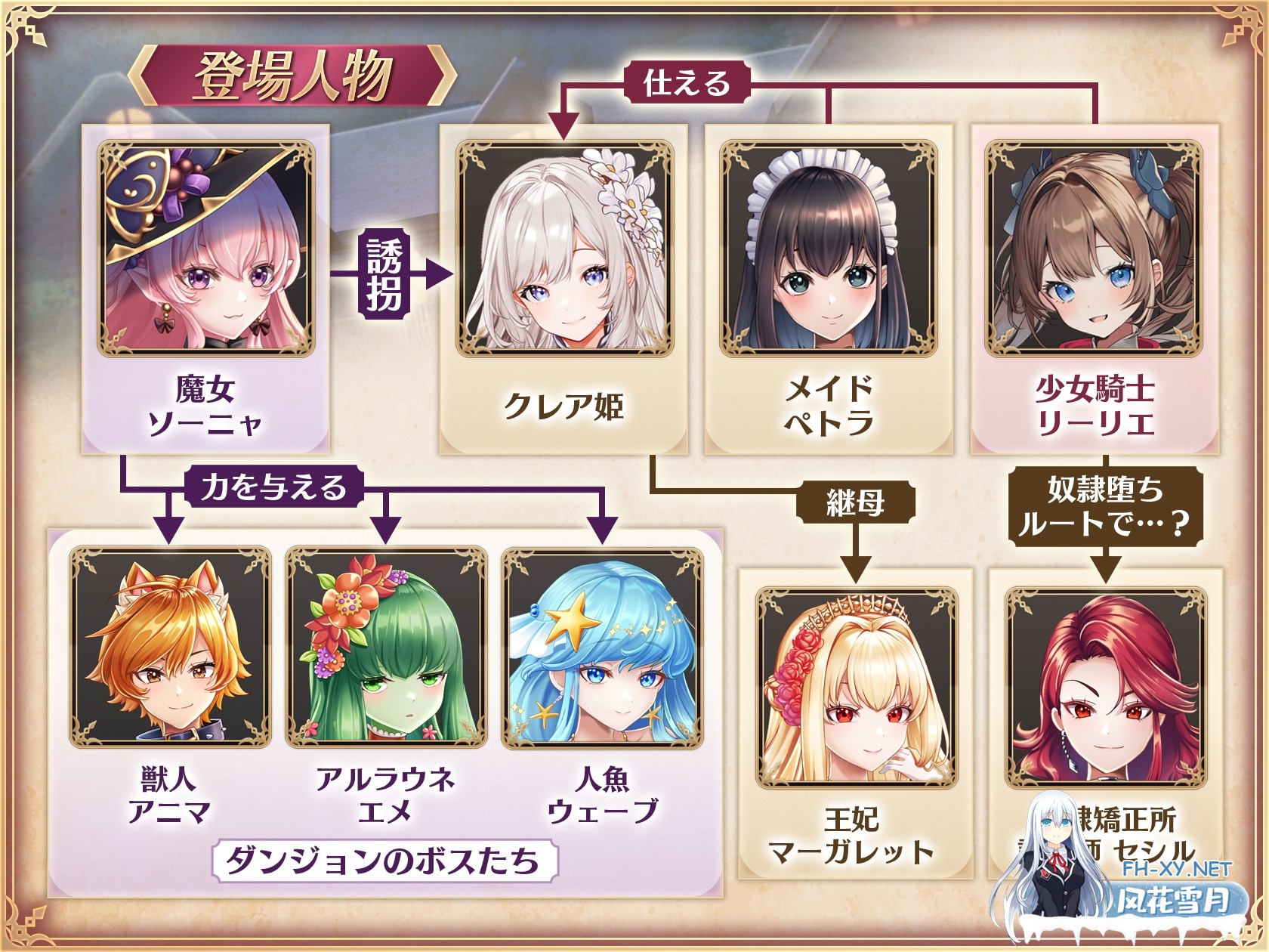 [RPG/汉化]少女骑士莉莉娜的公主救援物语 少女騎士リーリエの姫様救出物語 AI汉化版+存档[PC/4.1G]-7.jpg