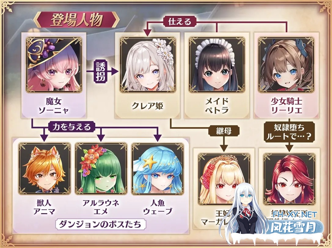 [日系RPG精品/AI汉化/动态/PC]少女骑士莉莉艾的公主救援物语 少女騎士リーリエの姫様救出物語 Mtool汉化[4.14G]-3.jpg