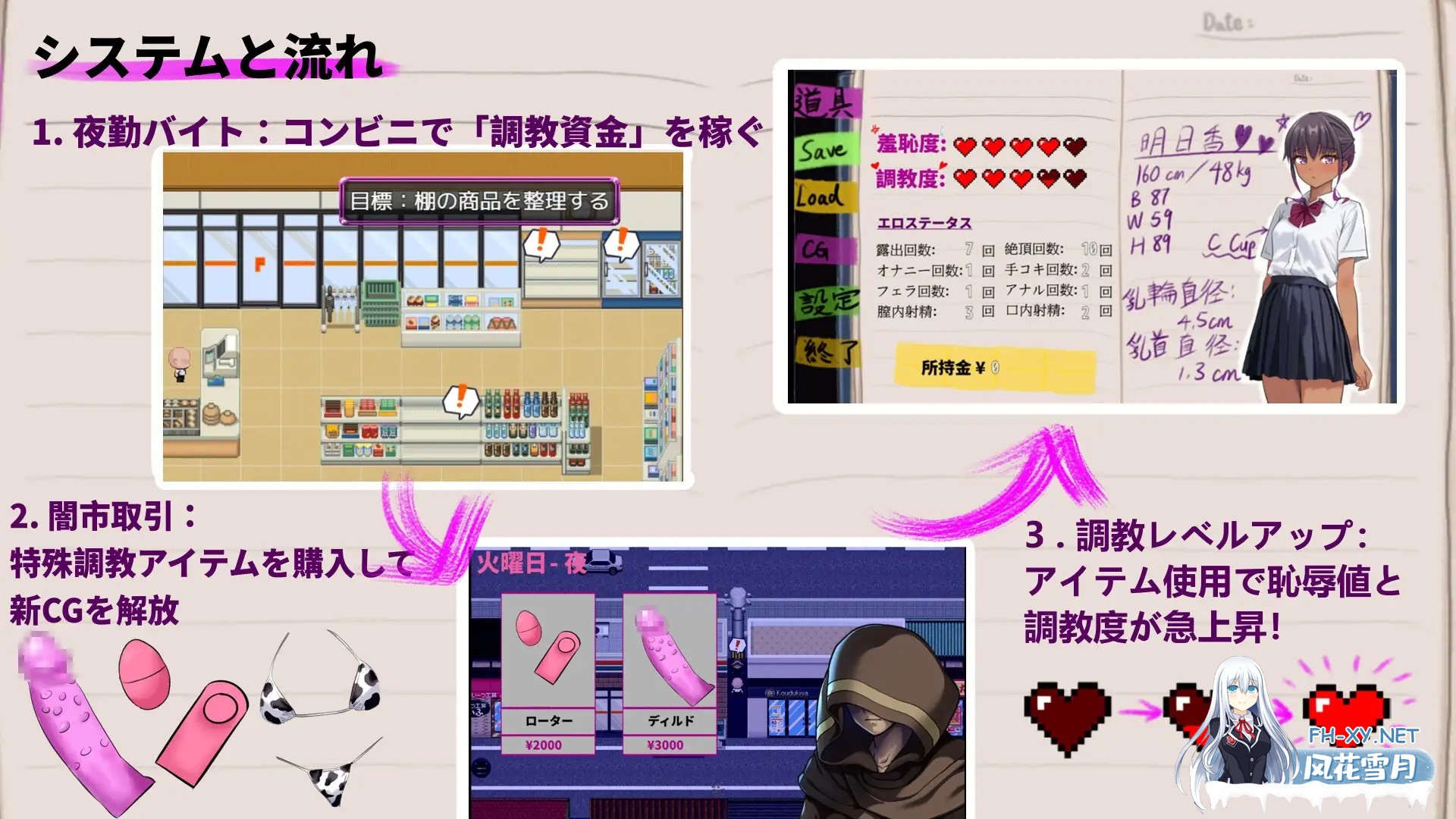 [RPG/AI汉化/NTR/自慰/羞耻/小便/口交][RJ01435208/Hentai Penguin社团]明日香调教日记～以爱为名的胁迫/明日香調教日記～愛という名の脅迫[+作弊码][PC+...-5.jpg