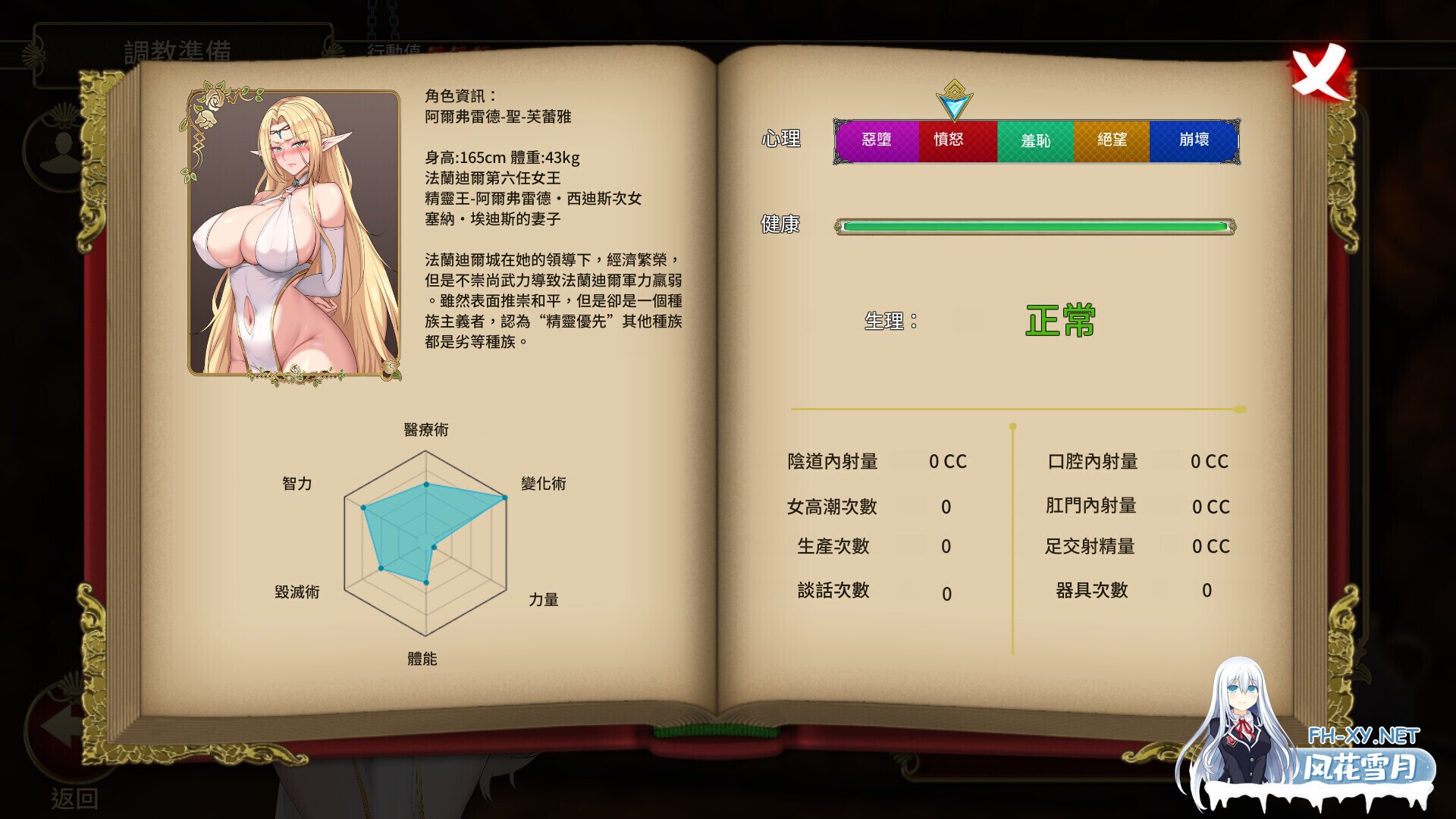 [互动SLG/官中/无码/调教/PC]堕落精灵·芙蕾雅 堕落エルフ・フレイヤ Fallen Elf Freya Ver1.2 官方中文步兵版[1.10G/CV]-2.jpg