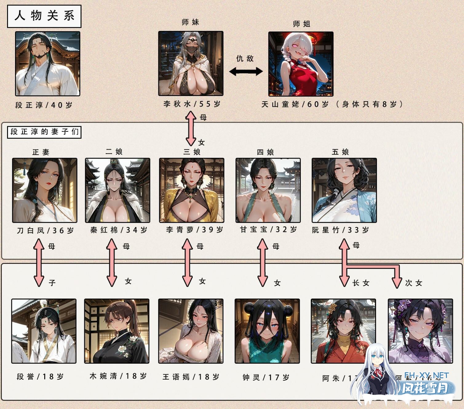 天龙淫传 段誉篇上 [118M/284P]-1.jpg